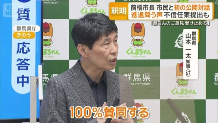 群馬県の山本一太知事