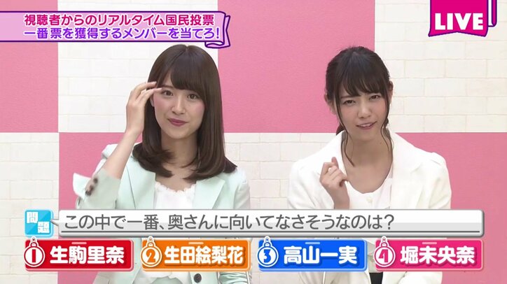 「乃木坂46時間TV」視聴者数240万人超へ ユーザー投票企画も好評