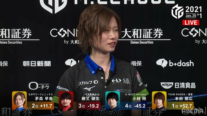 熱い“トップ狙い”にファン興奮&絶賛 茅森早香の天才的スルーに「マジかよ」「かっけーーーー」の声/麻雀・Mリーグ