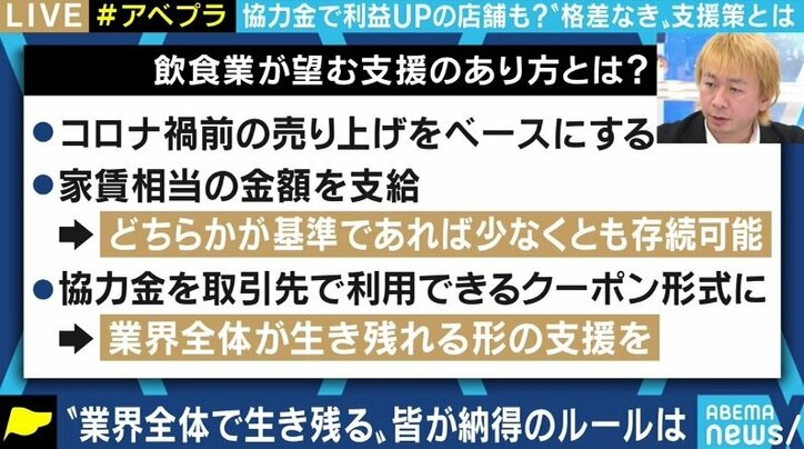 “一律6万円でコロナバブルだ”との声も…休業したら純利300万超になった飲食店経営者が指摘する、時短要請協力金の「不平等」