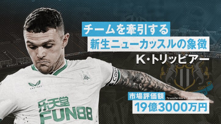 チームの象徴：キーラン・トリッピアー