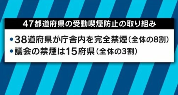 喫煙者を採用しない企業も登場、それでも日本は“たばこ規制”後進国?
