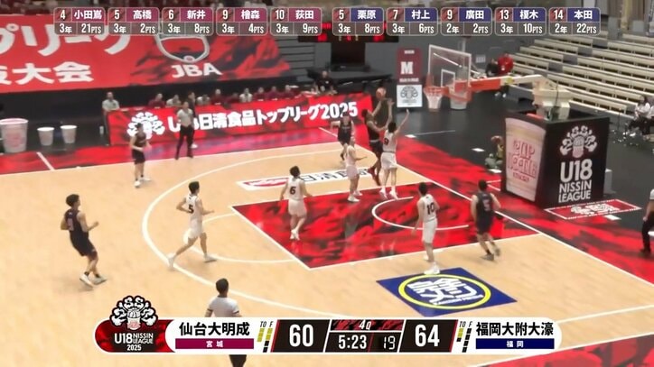 【写真・画像】「これは騙されるやろ！」福岡大附大濠のエースガード、ステップバック→クイックフェイント→３Ｐ炸裂の一部始終「間合いの作り方がうまい」　1枚目