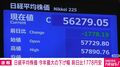 日経平均株価 今年最大の下げ幅 前日比1778円安