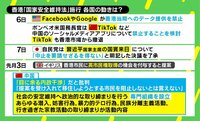 「国家安全維持法」施行でIT大手も香港“撤退”
