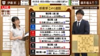【映像】めっちゃ嬉しそう!勝因を語る増田八段の表情
