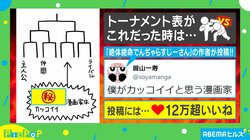 有名漫画家が考えたトーナメント表 バトルマンガに“共通する考察”に「展開が熱い」「この試合が一番面白いまである」共感続々