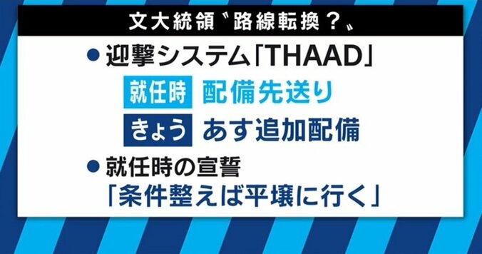 北朝鮮危機で韓国・文在寅大統領が強硬姿勢へ　日本では誤解されている「斬首作戦」の中身とは 3枚目