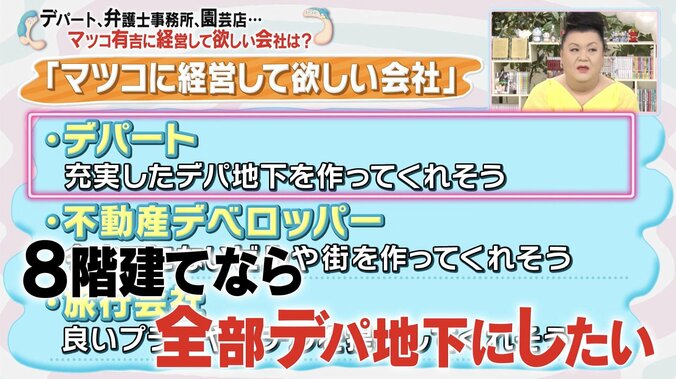 【写真・画像】マツコ、夢の“事業構想”語る「地下4階建て」「やってみよっかな」　2枚目