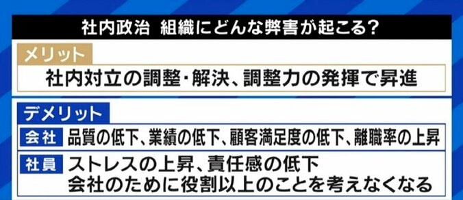 日本企業は自社の“社内政治”に特化した管理職を養成しがち? 仕事と調整能力を考える 2枚目