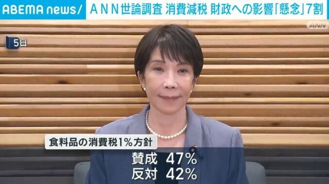 高市総理