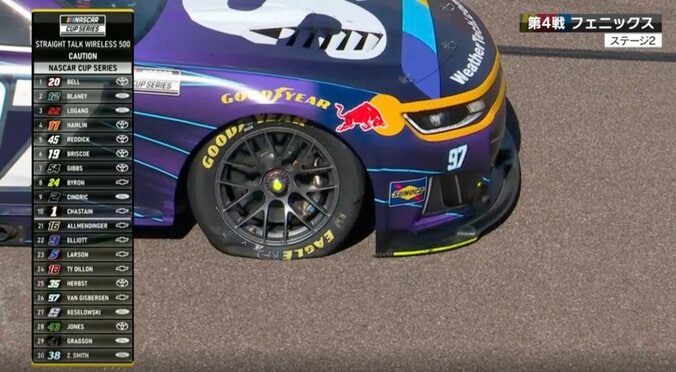 【写真・画像】ピットクルーが「飛んでる！」 レース中に捉えた驚きの瞬間「まさに職人技」「身体を張っています」放送席も唸る　1枚目