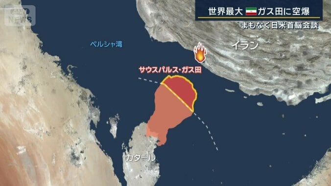 イスラエルの攻撃