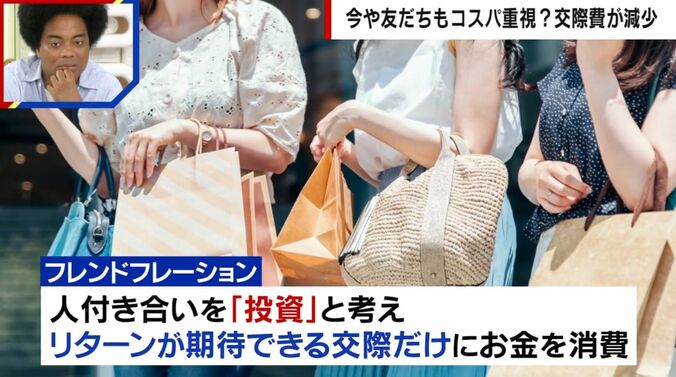 フレンドインフレーション