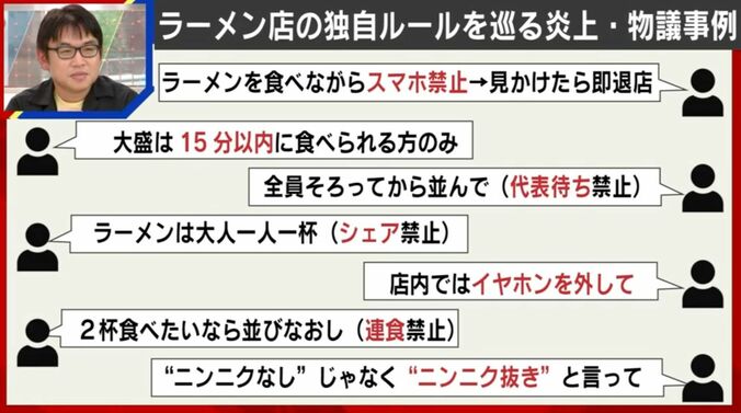 ラーメン店の独自ルールをめぐる炎上・物議事例