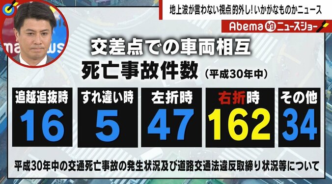 大津園児死傷事故、千原ジュニアが“右折責任に偏った”議論に苦言　「直進車も予測ができないなら乗るな」 2枚目