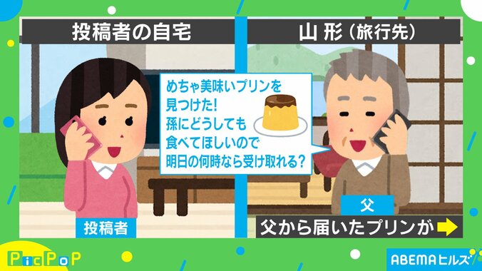 「どう考えても悲報」早朝に父から突然の電話 意を決して出たら“まさかの知らせ”に「めちゃ幸せな気持ち」「心が浄化された」ほっこり 2枚目