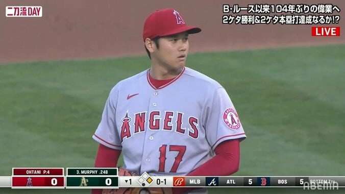 投手・大谷翔平、日米通算1000奪三振達成！ 104年ぶり「2ケタ勝利・2ケタ本塁打」目指すマウンドで節目の記録 1枚目