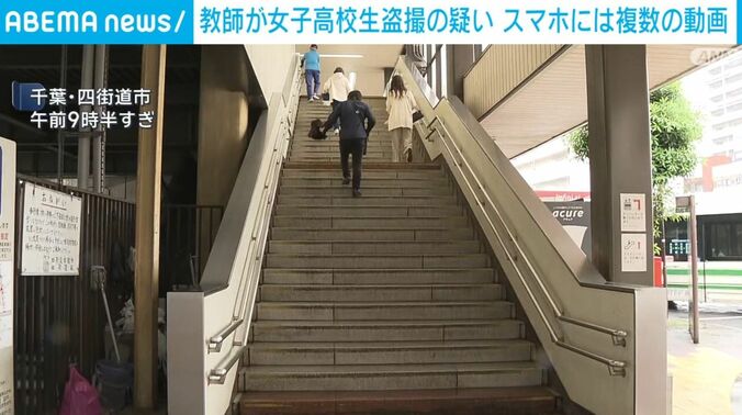 JR四街道駅