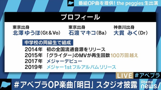３ピースガールズバンド「the peggies」、実はメンバーは”報道番組好き” 2枚目