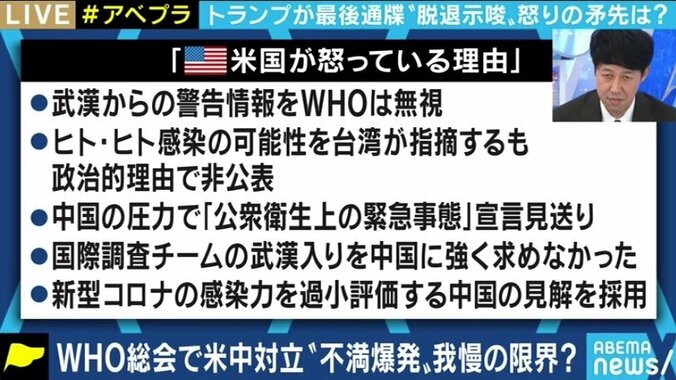 トランプ大統領の責任転嫁? WHO、テドロス事務局長は本当に中国の言いなりなのか 2枚目