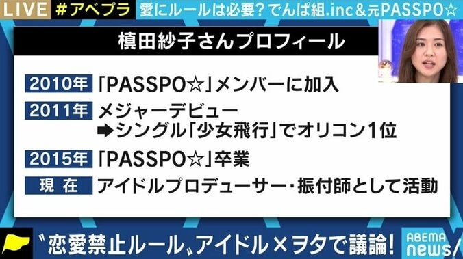 「恋愛禁止ルール」は必要?どうすればファンに祝福される? でんぱ組.inc、元PASSPO☆、元SKE48がアイドルオタとガチ議論 3枚目