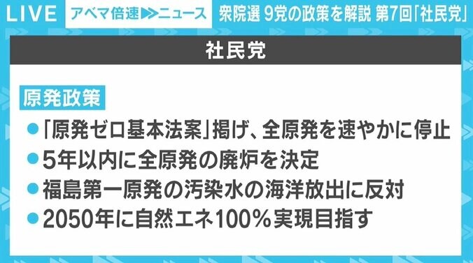 脱原発・脱炭素社会を実現へ　「安保法」「重要土地規制法」の廃止目指す 【9党の政策を解説 第8回「社民党」】 4枚目