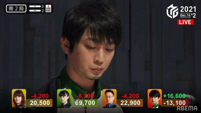 もはや芸術作品 滝沢和典、美麗なアガリ「平和・純チャン・三色同順」にファン興奮「綺麗な手」「かっこよくてズルい」／麻雀・Mリーグ 1枚目