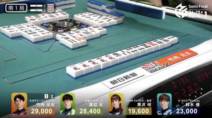 【写真・画像】「そんなことあるの！？麻雀で…」レジェンド解説もあ然、河と手牌で“8メンツ完成”の奇々怪々「皆驚いちゃうなｗ」／麻雀・Mリーグ　2枚目