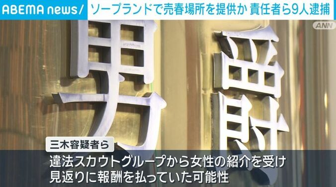 ソープランド