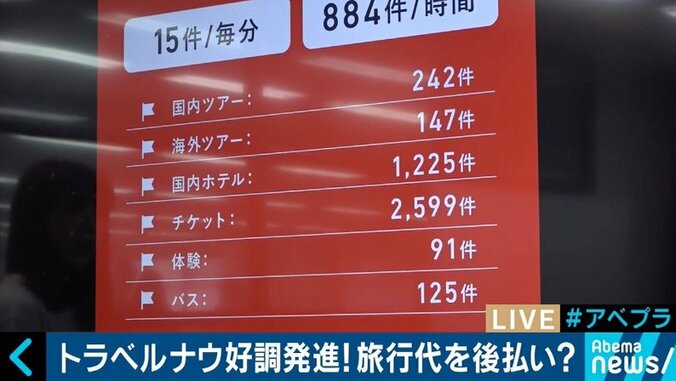 “代金は後払い”旅行アプリ「トラベルナウ」が好調な滑り出し　60代からの申込みも 5枚目