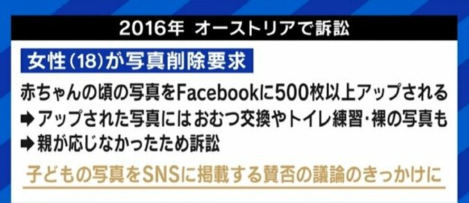 承認欲求や不安が背景に？子どもをSNSの“コンテンツ”にしてしまう親たち、子どものSNSを“監視”してしまう親たちにryuchellがアドバイス 3枚目