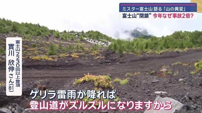 富士山2230回以上登頂  實川欣伸さん