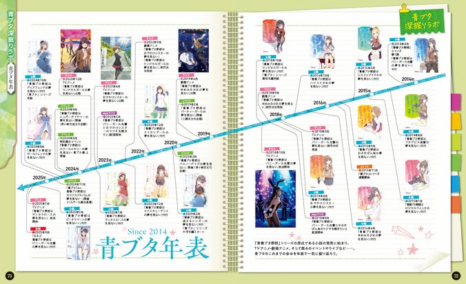 [Photos/Images] Guidebook to 