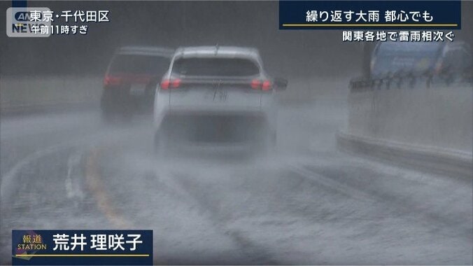 激しい雨