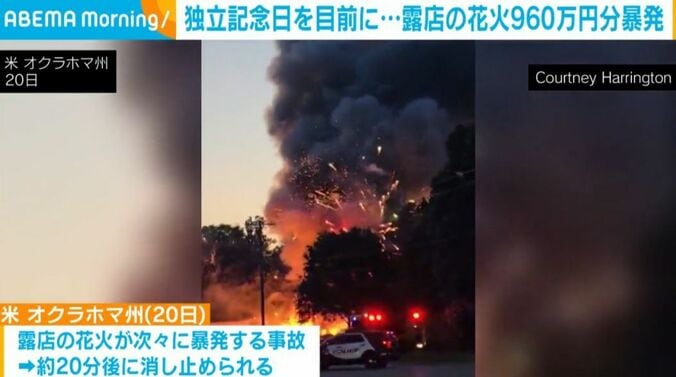 米・オクラホマ州