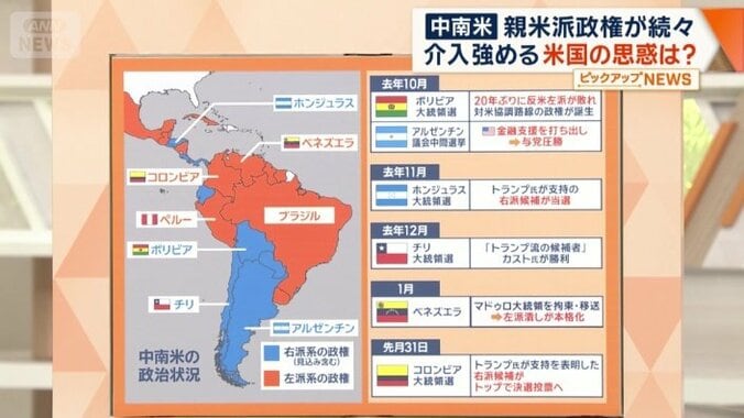 「トランプ色」を帯びてきている中南米諸国