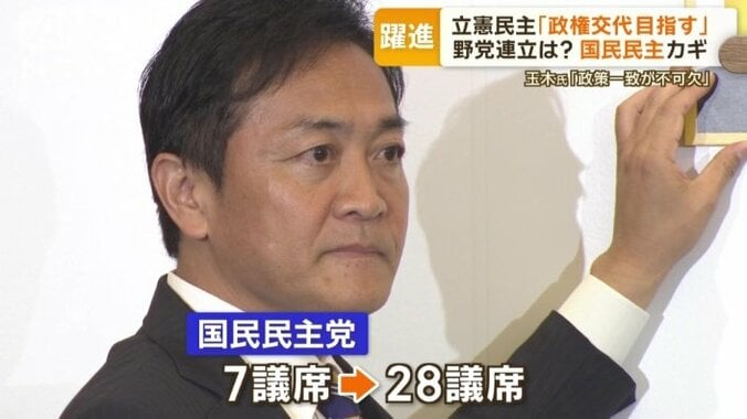 国民民主党　7議席から28議席に