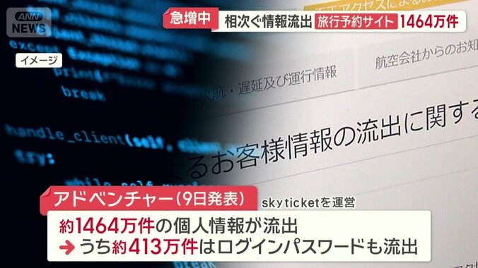 旅行予約サイト「Skyticket」運営のアドベンチャー