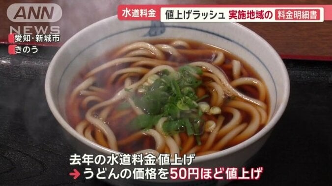 1度目の水道料金値上げを受け…