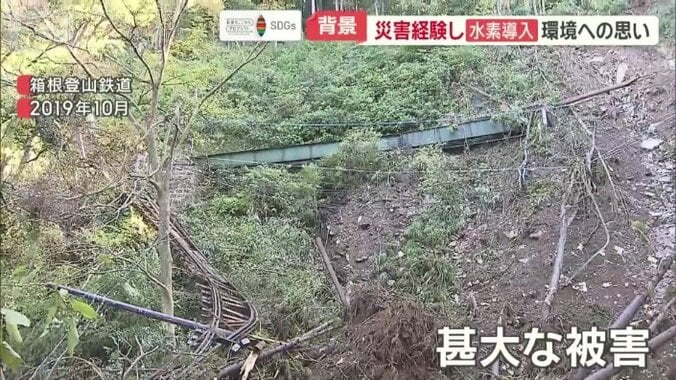 2019年の台風19号が甚大な被害をもたらした