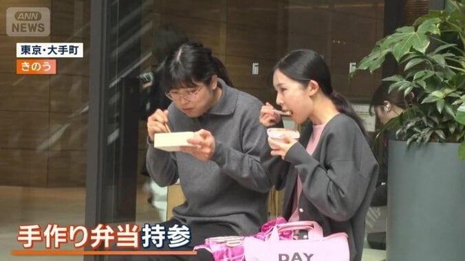 手作り弁当を持参している人