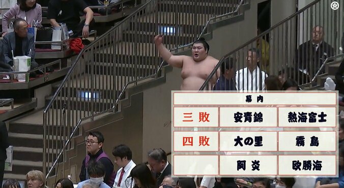 花道をリズミカルに闊歩