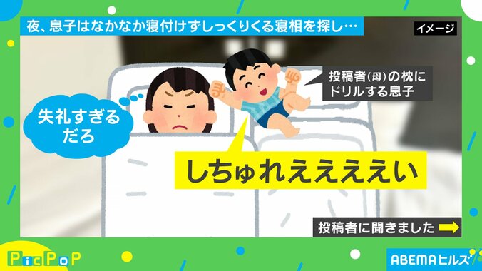 3歳息子の行動