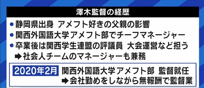米メジャー傘下マイナーチームで初の女性監督が誕生…スポーツ指導者の道を切り拓いてきた日本人女性たちに聞く「マネジメントスキル」 5枚目