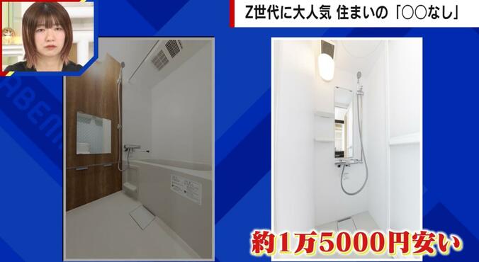 浴槽あり物件、浴槽なし物件（比較）