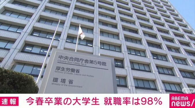 厚生労働省