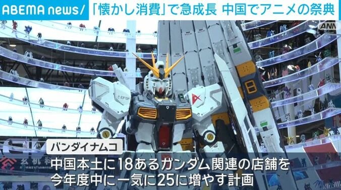 ガンダム