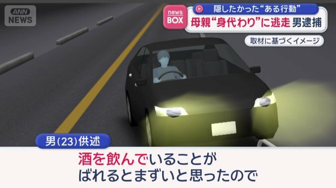 母親に身代わりを頼んだ理由