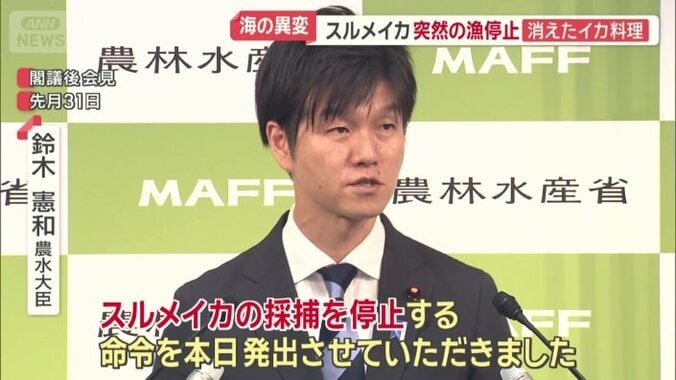 鈴木憲和農水大臣